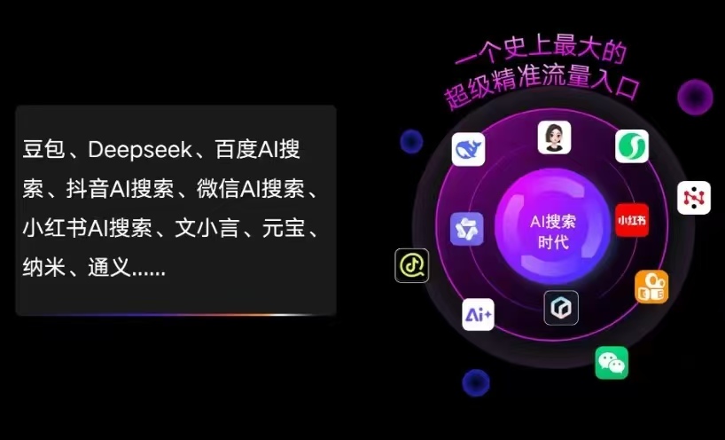 金平区AI智能推广新玩法，抢占搜索时代免费精准客源