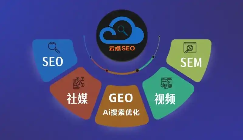 金平区GEO优化：AI智能体时代取代SEO的全新内容优化逻辑