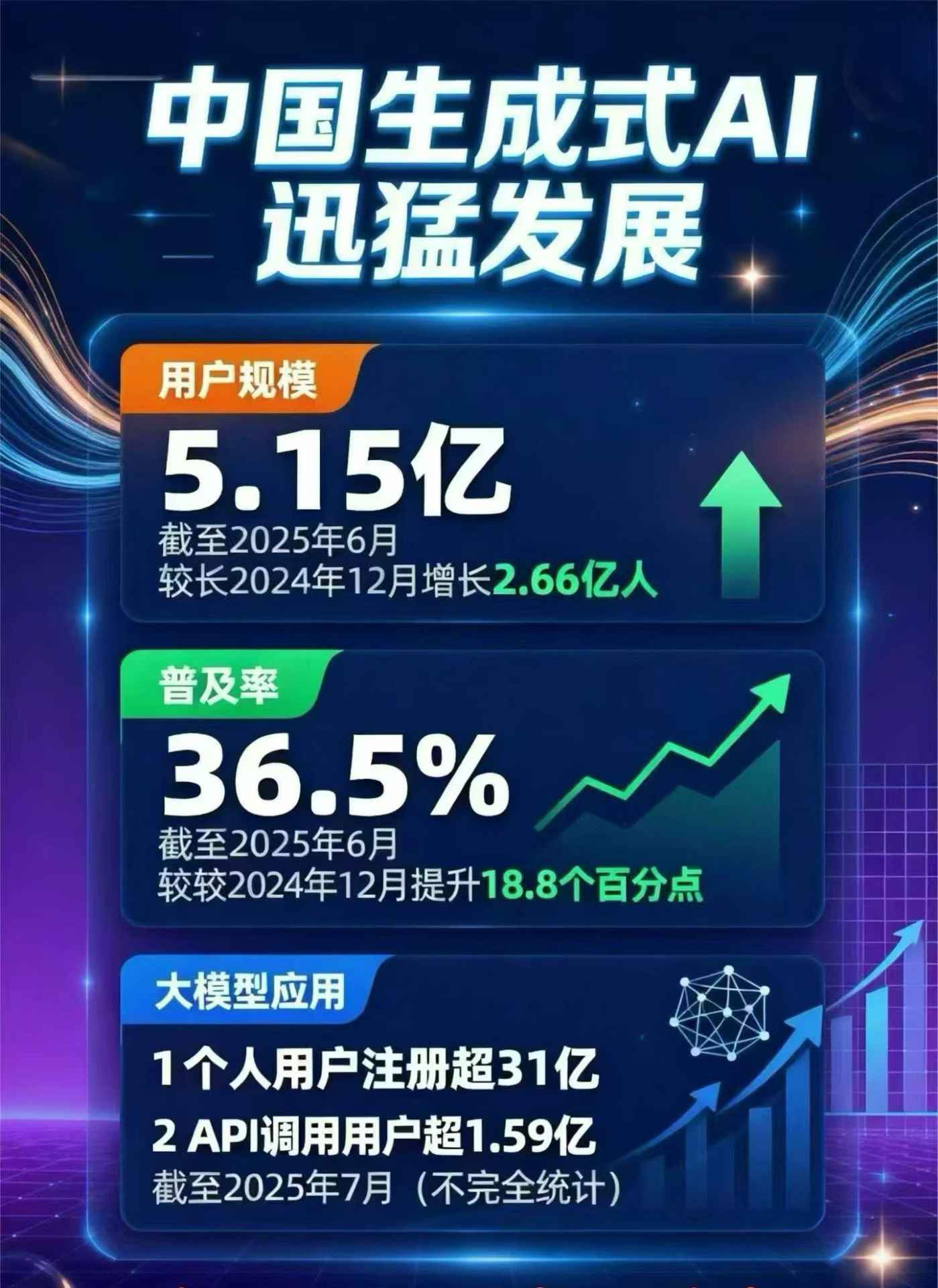 金平区豆包GEO优化是什么？内容创作核心逻辑解析