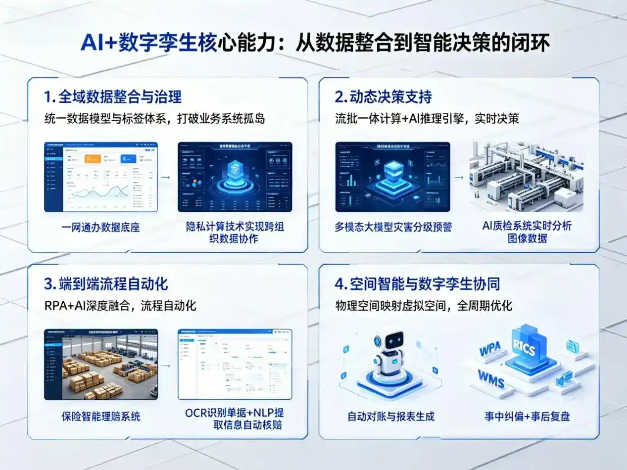 AI大模型落地优化服务｜解决金平区企业大模型响应慢、输出不准、成本偏高问题