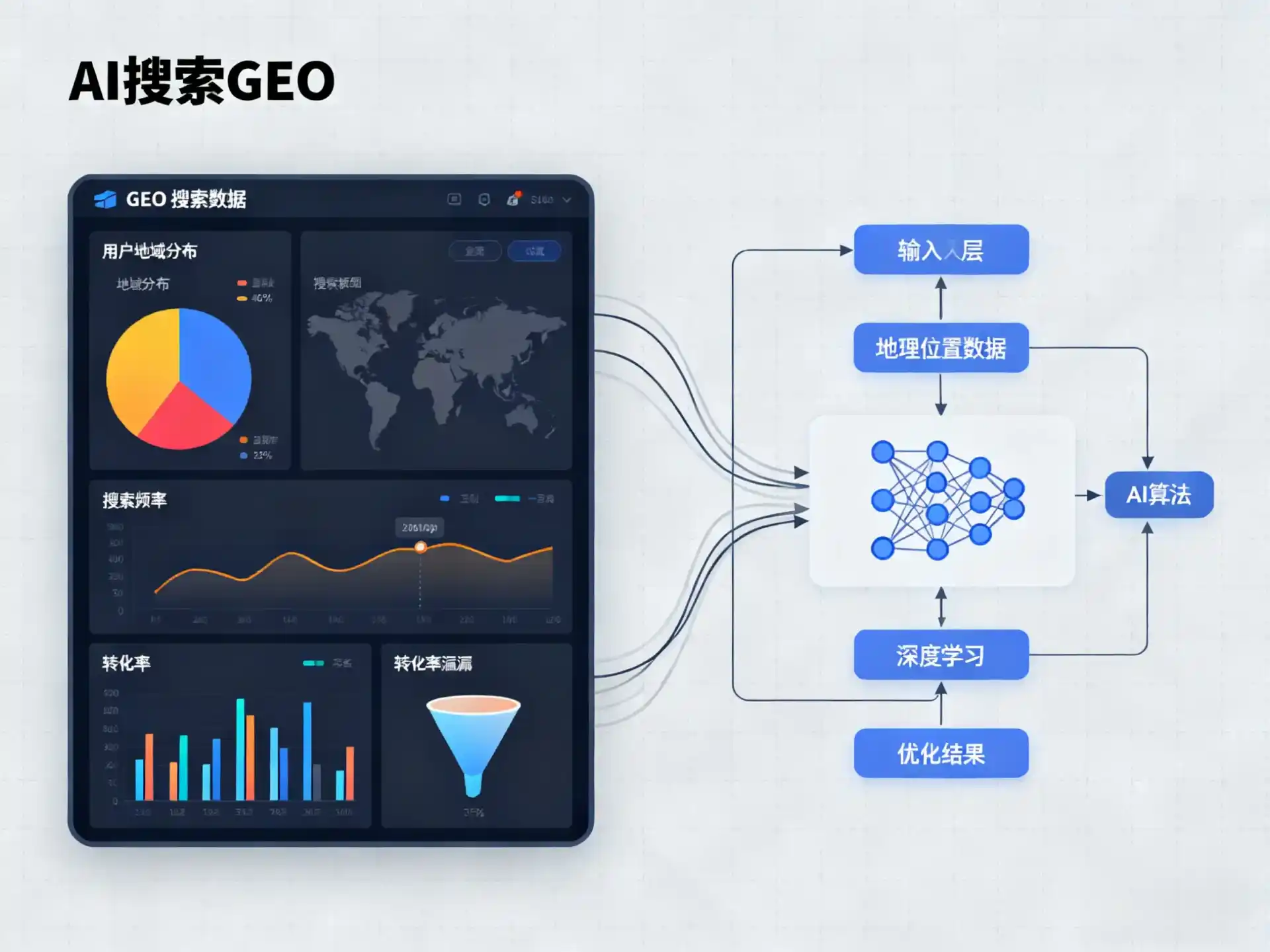 金平区GEO优化服务商该如何筛选？生成式引擎优化行业实践观察