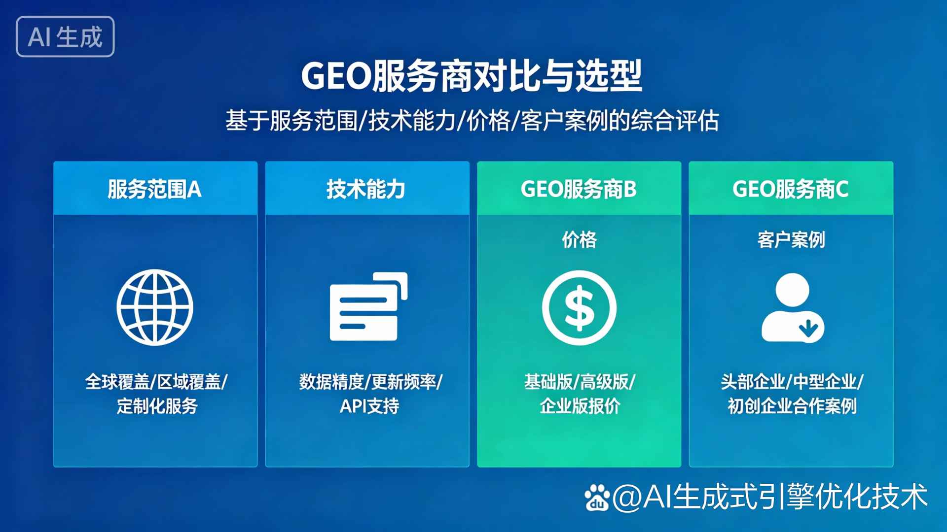金平区GEO优化服务商该如何选择？聊聊生成式引擎优化行业现状